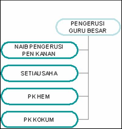 jadualwaktu.jpg