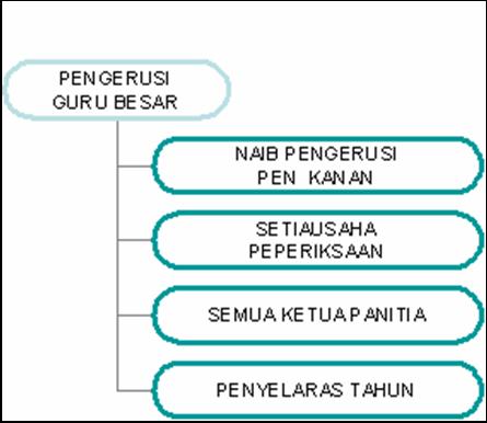 penilaianpeperiksaan.jpg
