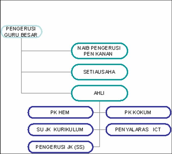 staf.jpg